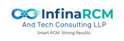 InfinaRCM | USA Medical Billing Services for Doctors, Clinics & Healthcare Providers